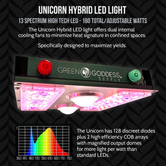 The Unicorn Series 160W LED Grow Light